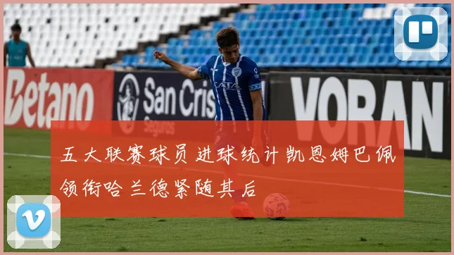 五大联赛球员进球统计凯恩姆巴佩领衔哈兰德紧随其后